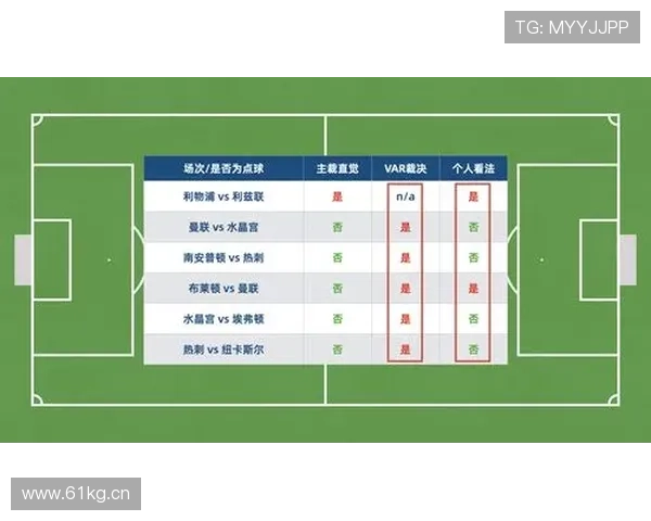 近距离手球判罚为何比远距离更具争议？规则详解解析