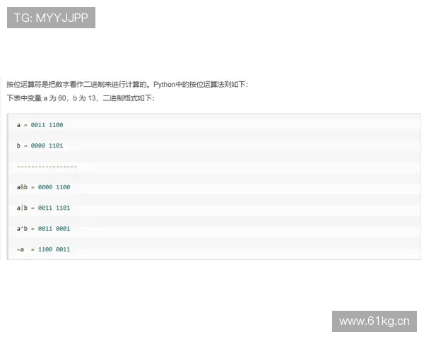 解析篮球规则中判罚优先级规则的运作逻辑 解析篮球规则中判罚优先级规则的运作逻辑